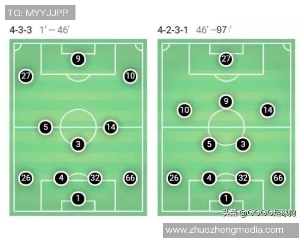 南京足球队与深圳足球队赛后战术分析与复盘探讨