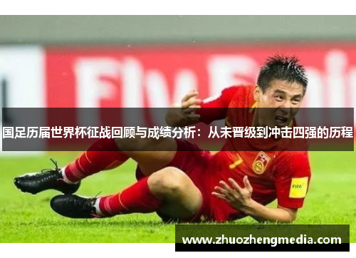 国足历届世界杯征战回顾与成绩分析：从未晋级到冲击四强的历程