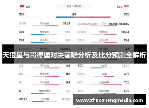 天狼星与哥德堡对决前瞻分析及比分预测全解析